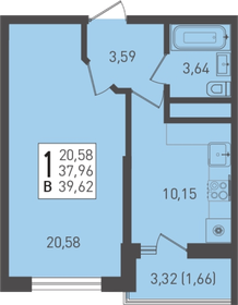 39,6 м², 1-комнатная квартира 5 071 360 ₽ - изображение 56