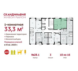 34 м², 1-комнатная квартира 10 481 016 ₽ - изображение 34