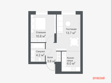38,5 м², 1-комнатная квартира 5 250 000 ₽ - изображение 16