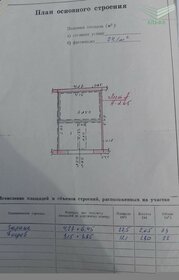 27,5 м², гараж - изображение 5