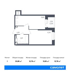 35,9 м², 1-комнатная квартира 8 369 397 ₽ - изображение 72