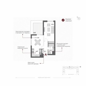 52,5 м², 1-комнатная квартира 11 200 000 ₽ - изображение 21