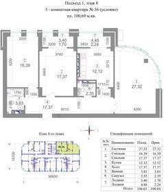 Квартира 100,7 м², 3-комнатная - изображение 1