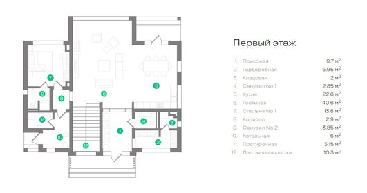 дом + 6 соток, участок - изображение 5