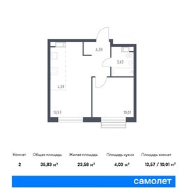 35,8 м², 1-комнатная квартира 12 700 000 ₽ - изображение 71