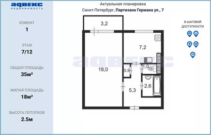 45,1 м², 1-комнатная квартира 9 200 000 ₽ - изображение 44