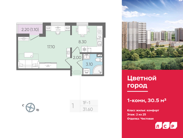 30,4 м², 1-комнатная квартира 5 441 600 ₽ - изображение 26