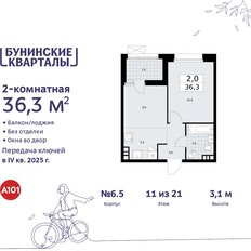 Квартира 36,3 м², 2-комнатная - изображение 3