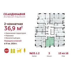 Квартира 36,9 м², 2-комнатная - изображение 2