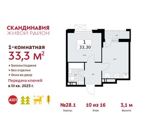 33,8 м², 1-комнатная квартира 10 598 051 ₽ - изображение 25