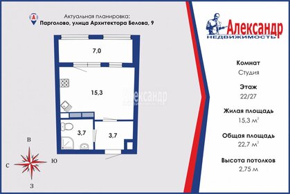 Квартира 22,7 м², студия - изображение 1