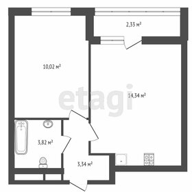 36,5 м², 1-комнатная квартира 4 800 000 ₽ - изображение 41