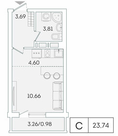 25 м², квартира-студия 4 000 000 ₽ - изображение 69