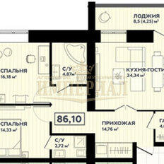 Квартира 87,6 м², 3-комнатная - изображение 1