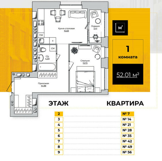 52 м², 1-комнатная квартира 5 787 024 ₽ - изображение 1