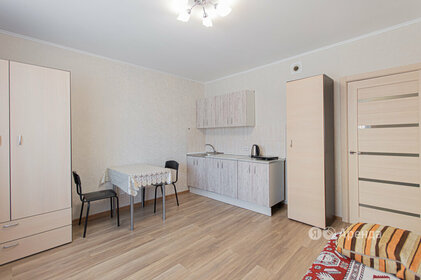 25 м², квартира-студия 35 500 ₽ в месяц - изображение 6