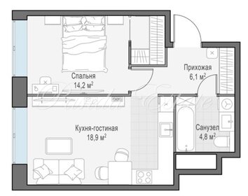 51,1 м², 1-комнатная квартира 31 790 000 ₽ - изображение 36