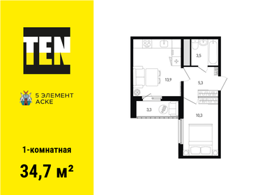 34,7 м², 1-комнатная квартира 3 882 930 ₽ - изображение 3