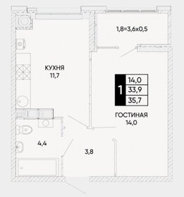 37 м², 1-комнатная квартира 6 000 000 ₽ - изображение 21