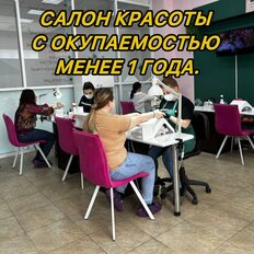 60 м², готовый бизнес - изображение 2