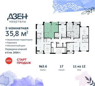 35,9 м², 1-комнатная квартира 10 900 000 ₽ - изображение 22