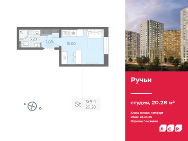 Квартира 20,3 м², студия - изображение 1