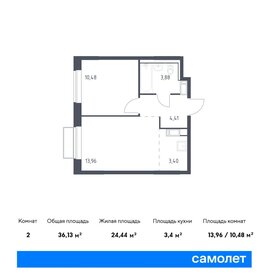 35,9 м², 2-комнатная квартира 7 350 000 ₽ - изображение 62