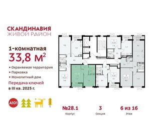 34 м², 1-комнатная квартира 10 481 016 ₽ - изображение 7