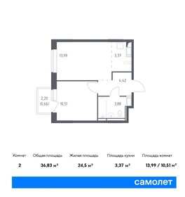 Квартира 36,8 м², 1-комнатная - изображение 1