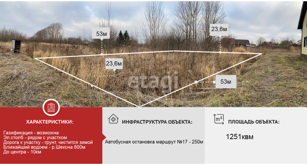 12,5 сотки, участок 2 000 000 ₽ - изображение 1