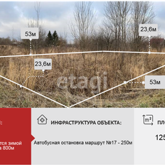 12,5 сотки, участок - изображение 1