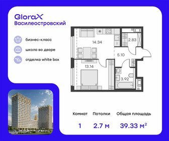 39 м², 1-комнатная квартира 12 269 999 ₽ - изображение 50