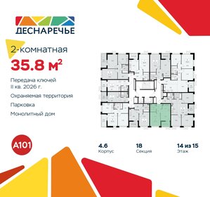 Квартира 35,8 м², 2-комнатная - изображение 2