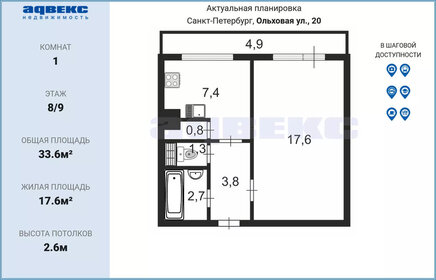 34 м², 1-комнатная квартира 7 480 000 ₽ - изображение 30