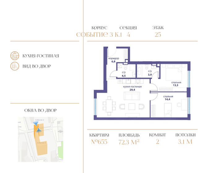 72,3 м², 2-комнатная квартира 40 524 152 ₽ - изображение 30