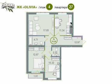 74,3 м², 3-комнатная квартира 7 131 840 ₽ - изображение 35