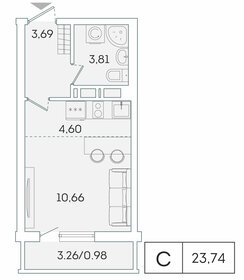 20,9 м², квартира-студия 3 935 342 ₽ - изображение 34