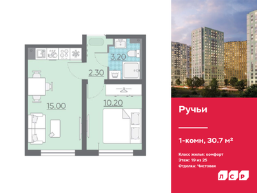 31 м², 1-комнатная квартира 5 700 000 ₽ - изображение 65