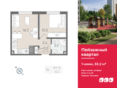 34 м², 1-комнатная квартира 5 960 200 ₽ - изображение 33