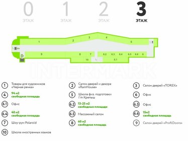 205 м², готовый бизнес 45 000 000 ₽ - изображение 40