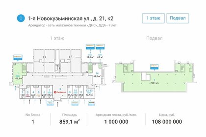 859,1 м², торговое помещение 114 000 000 ₽ - изображение 56