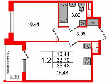 33,7 м², 1-комнатная квартира 6 350 188 ₽ - изображение 34