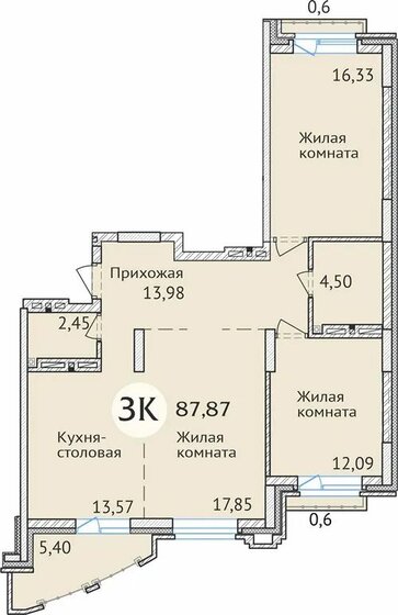 87,7 м², 3-комнатная квартира 15 014 520 ₽ - изображение 1