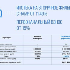 Квартира 43 м², 2-комнатная - изображение 3