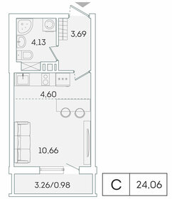 24,4 м², квартира-студия 4 250 000 ₽ - изображение 125