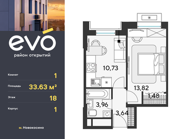 35,4 м², 1-комнатная квартира 9 910 550 ₽ - изображение 10