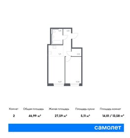 47 м², 1-комнатная квартира 15 153 265 ₽ - изображение 12