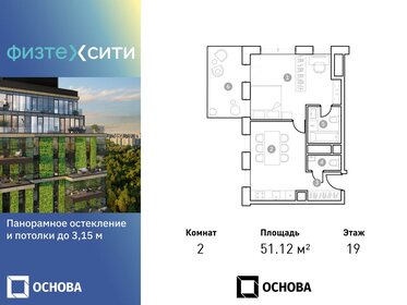 50,9 м², 2-комнатные апартаменты 14 323 260 ₽ - изображение 27