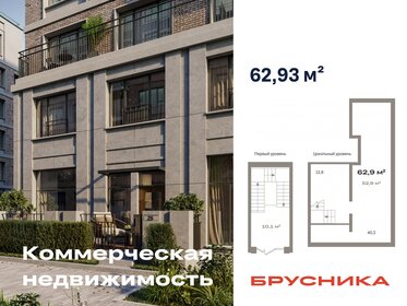 75,3 м², помещение свободного назначения 8 090 000 ₽ - изображение 2