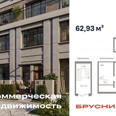 62,9 м², помещение свободного назначения - изображение 2